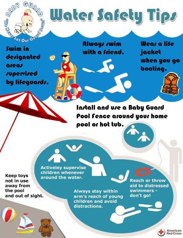 Water Safety Tips Los Angeles Police Department Nextdoor Nextdoor