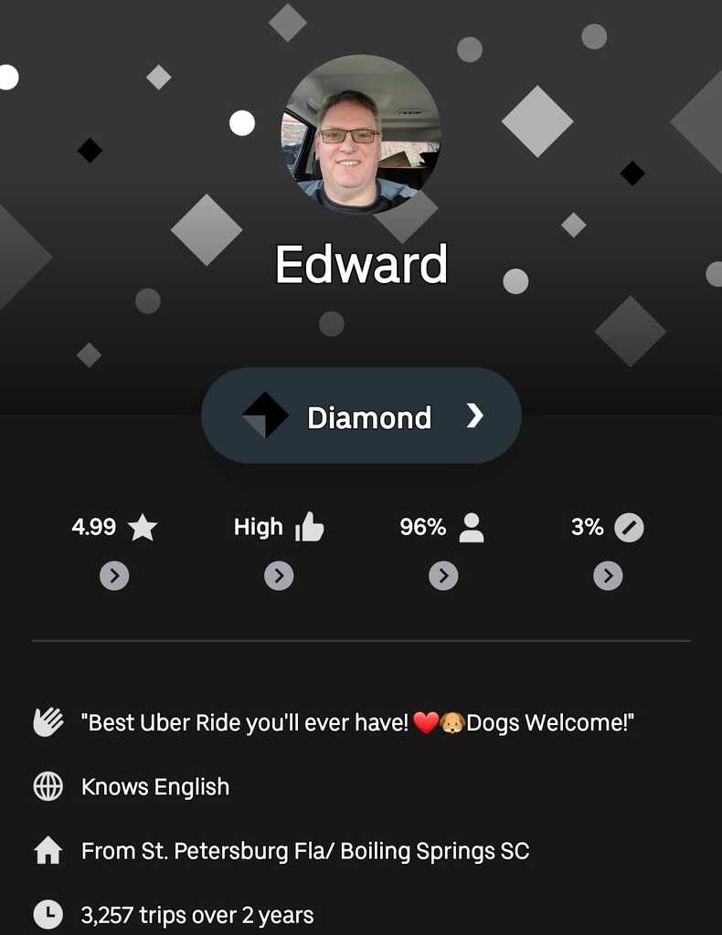 Uber Driver Spartanburg, SC Nextdoor