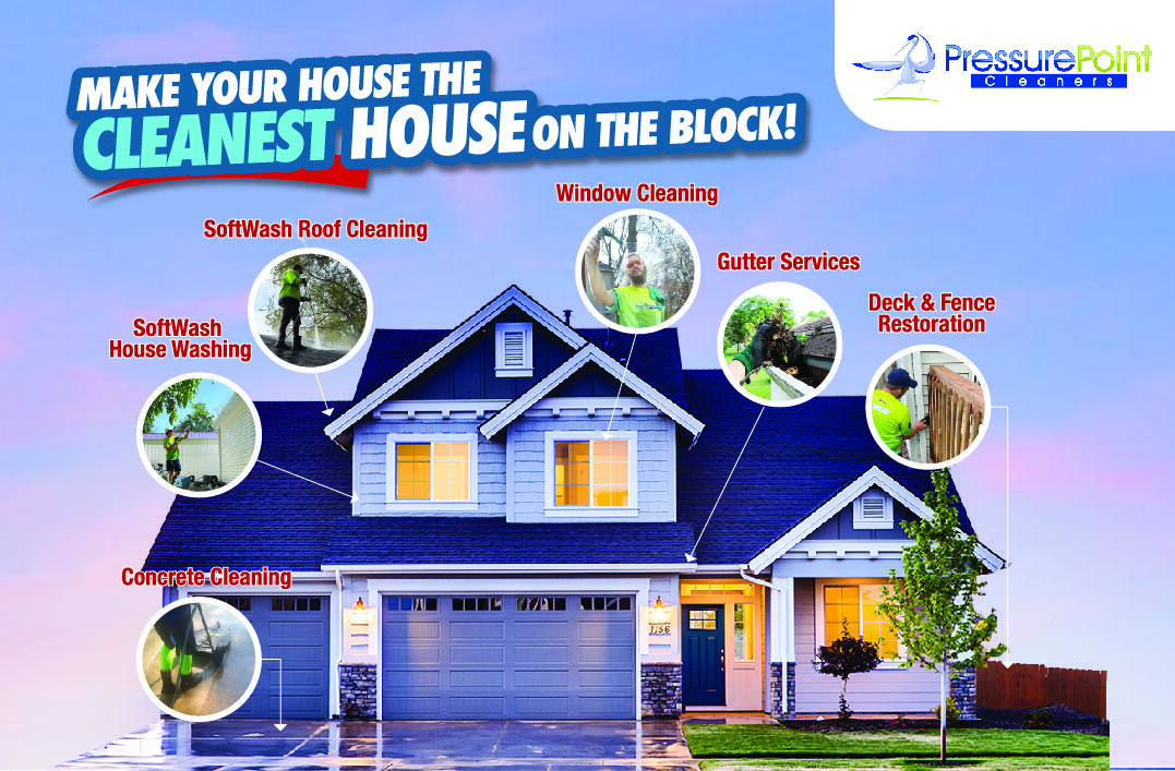 Iowa Urbandale Pressure Point Cleaners