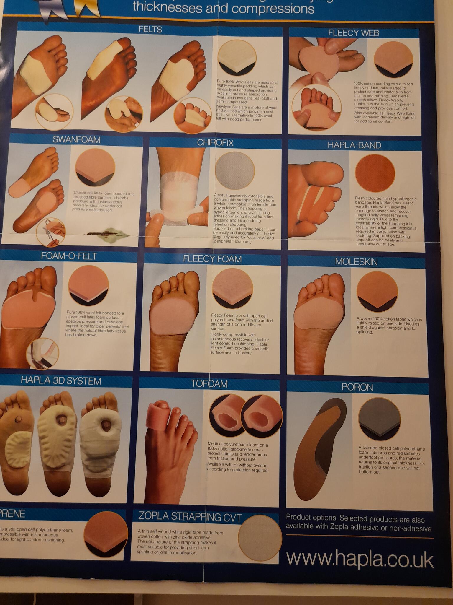 Solely You Foot Health Services Swadlincote, England Nextdoor