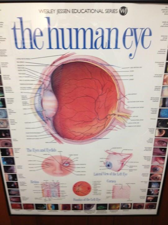 Eye Care Vision Center Menomonee Falls, WI Nextdoor