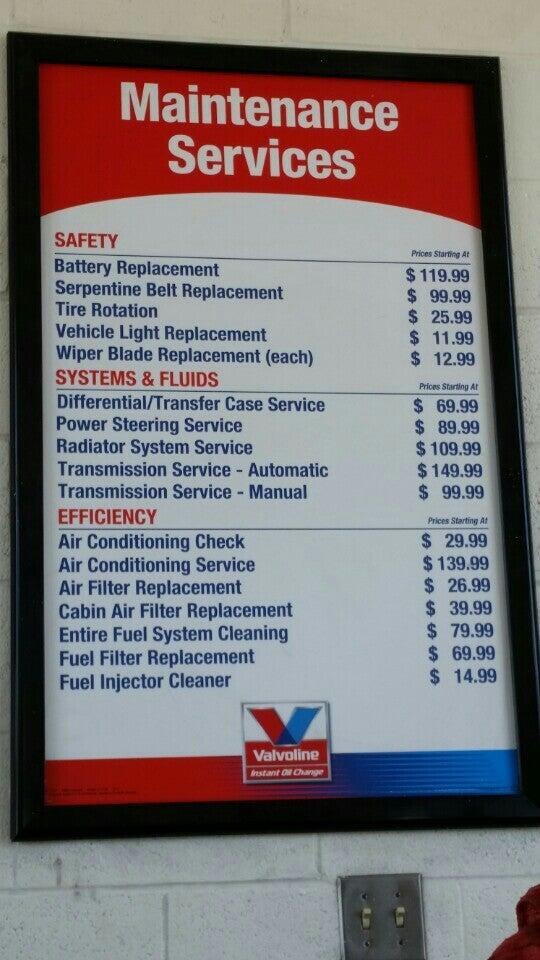 Valvoline Cost: Affordable Solutions for Quality Car Care