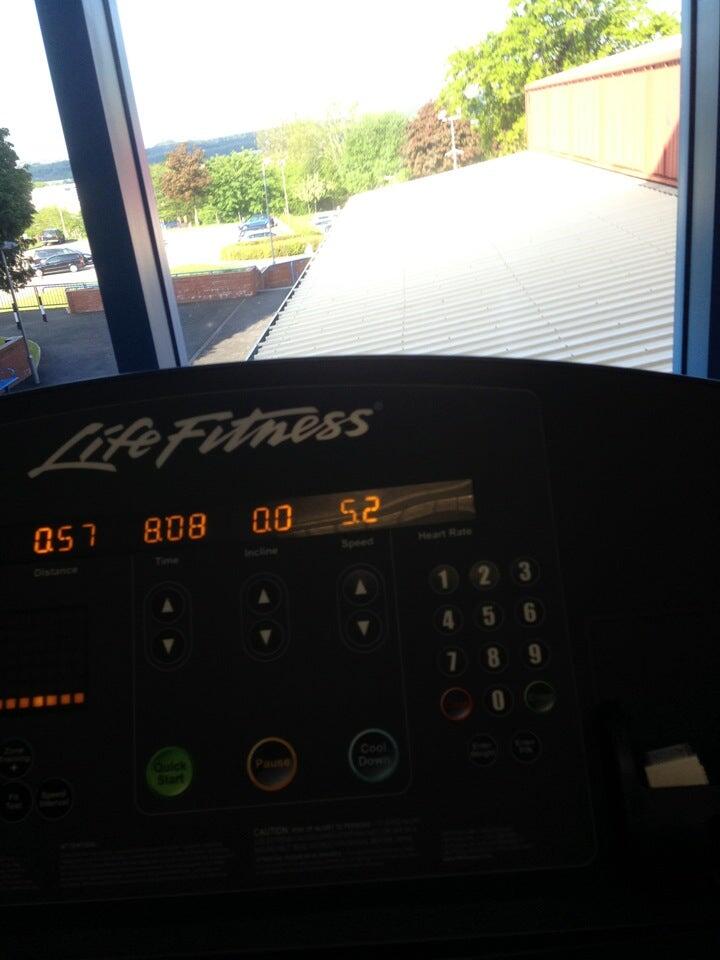 Llantrisant Leisure Centre Llantrissent Nextdoor