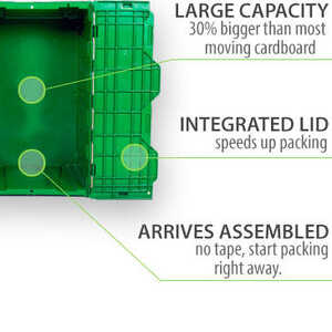 Green Packer Moving Boxes Plastic Moving Boxes Southwest Florida