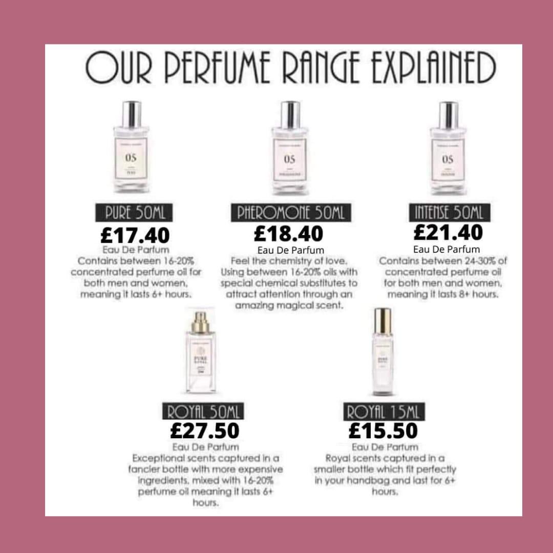 Royal fragrances Birmingham Nextdoor