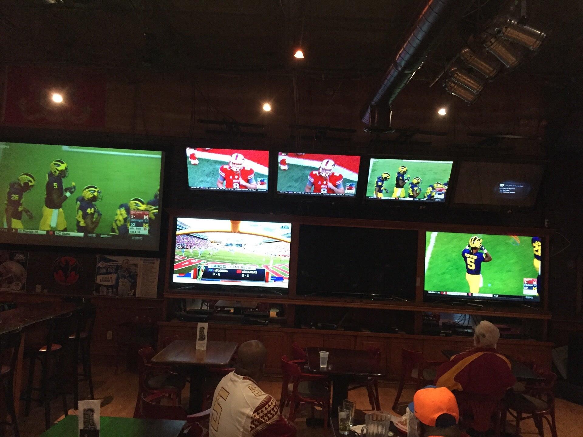 Pockets Pool and Pub Tallahassee, FL Nextdoor