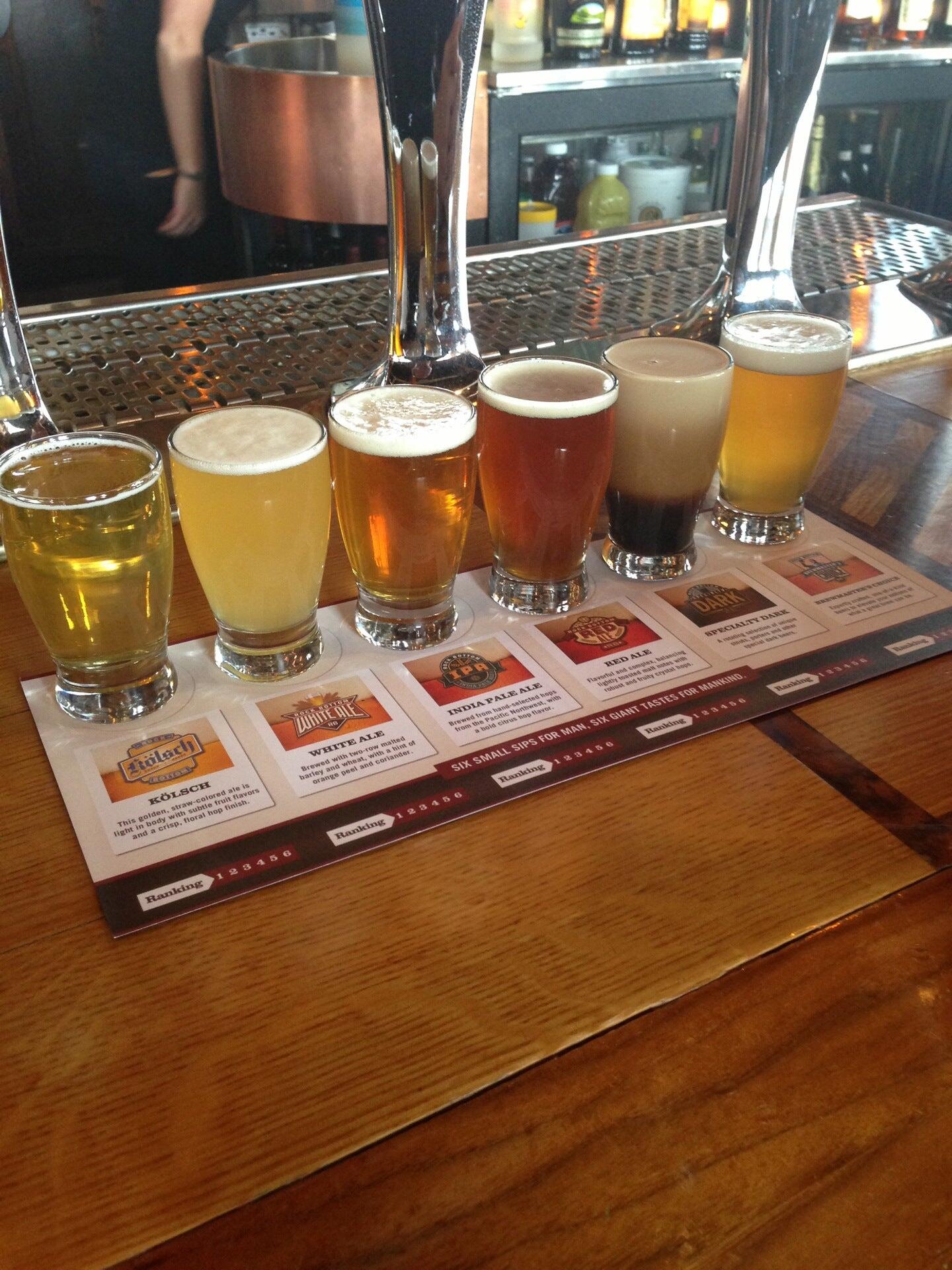 Rock Bottom Restaurant & Brewery Colorado Springs, CO Nextdoor