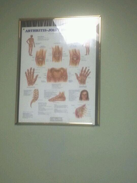 West Atlanta Internal Medicine Douglasville, GA Nextdoor