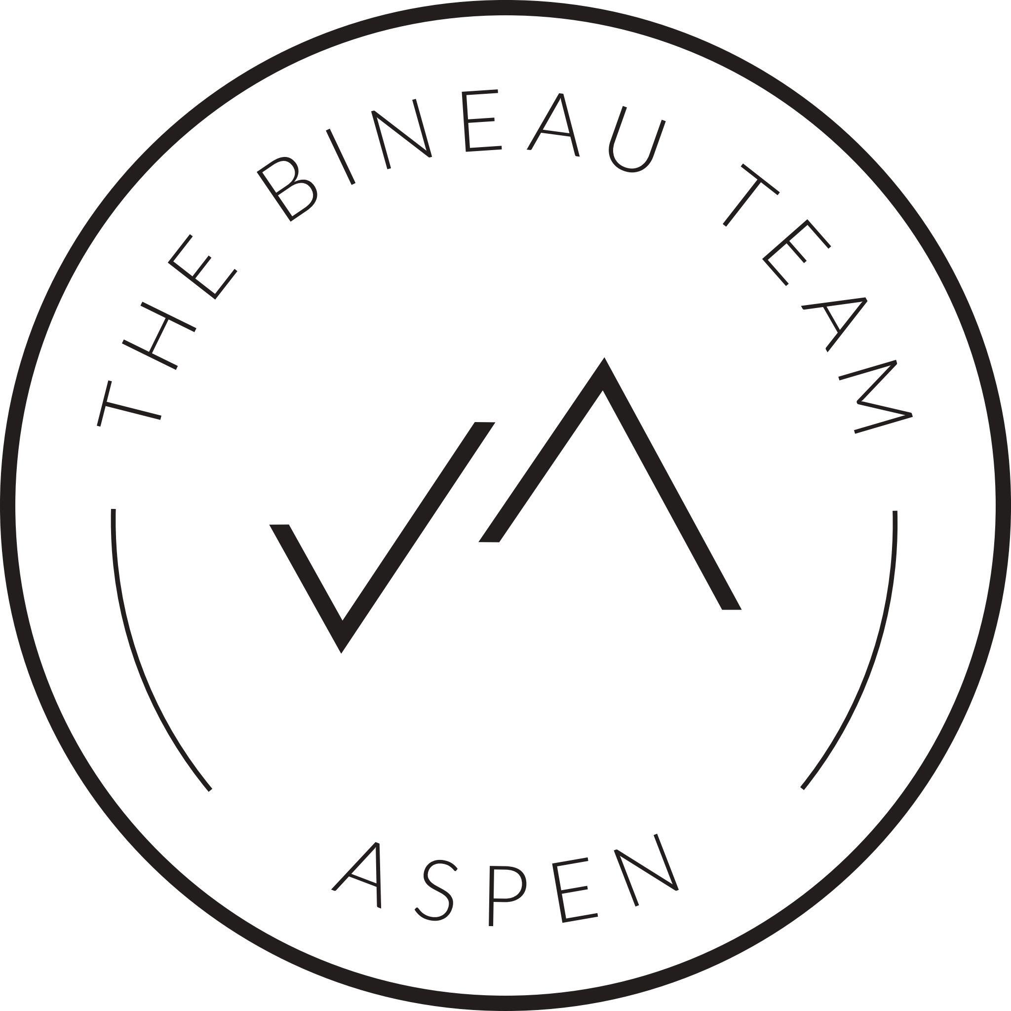 Craigslist Aspen Co - lwudkml