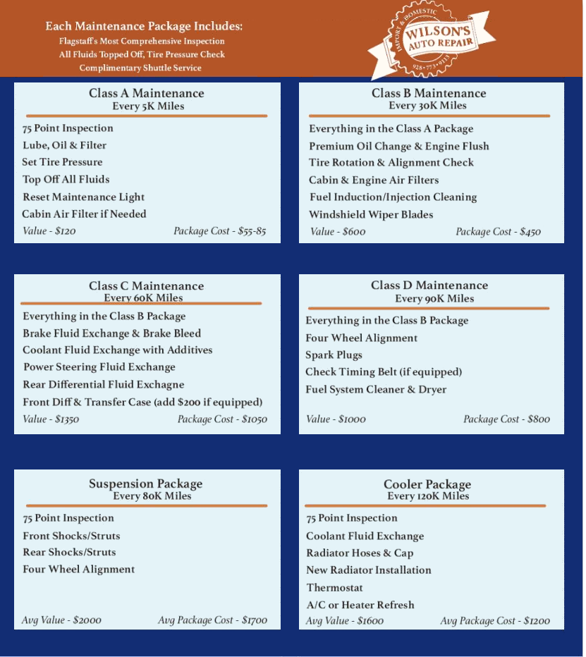 Wilson's Auto Repair Flagstaff, AZ Nextdoor