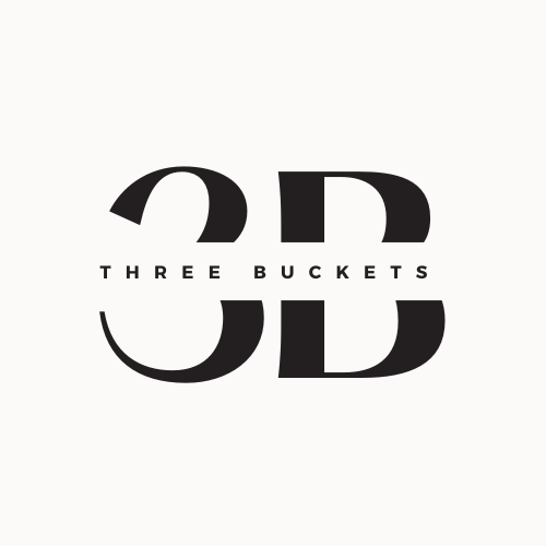 3 Buckets Mobile Car Wash London, England Nextdoor