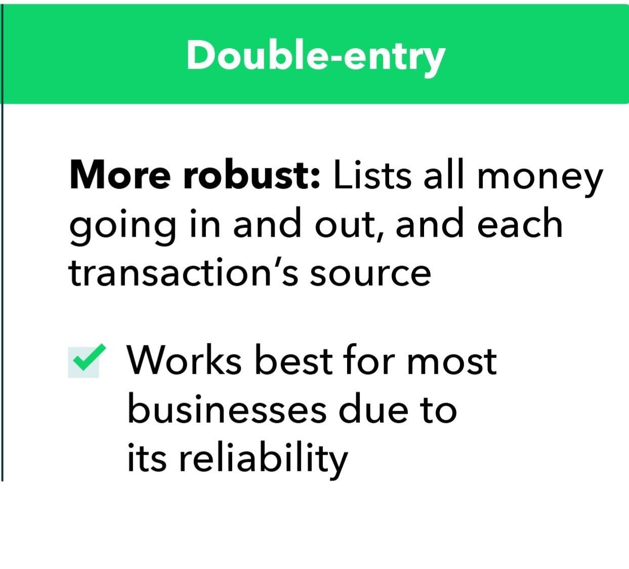 Double Entry Bookkeeping Vancouver, WA Nextdoor