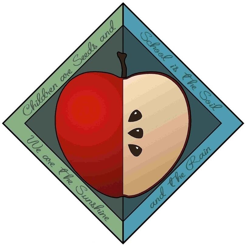 AppleSeed Montessori School De Anza San Jose, CA Nextdoor