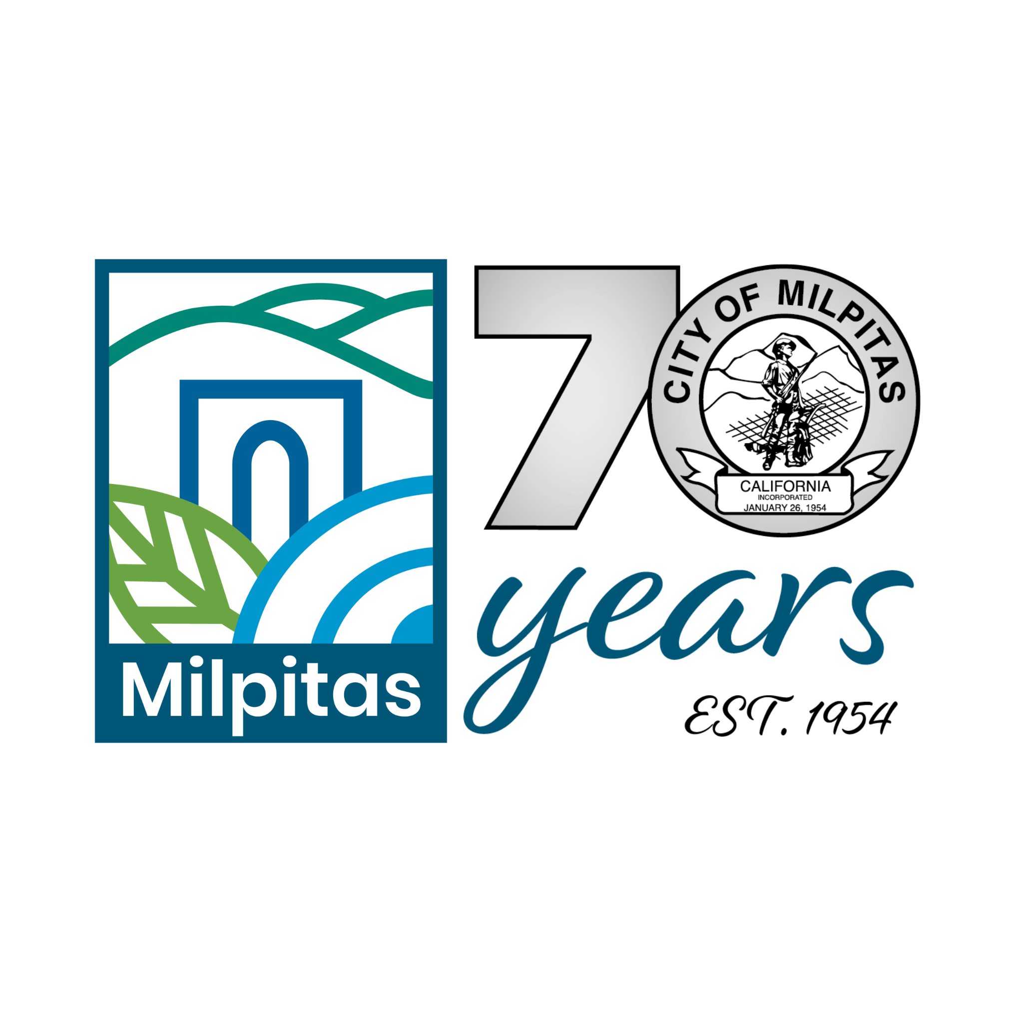 City of Milpitas 1653 updates Nextdoor Nextdoor