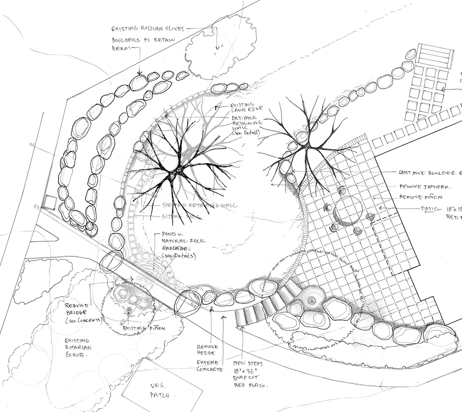 WaterSHED Landscape Design Longmont, CO Nextdoor