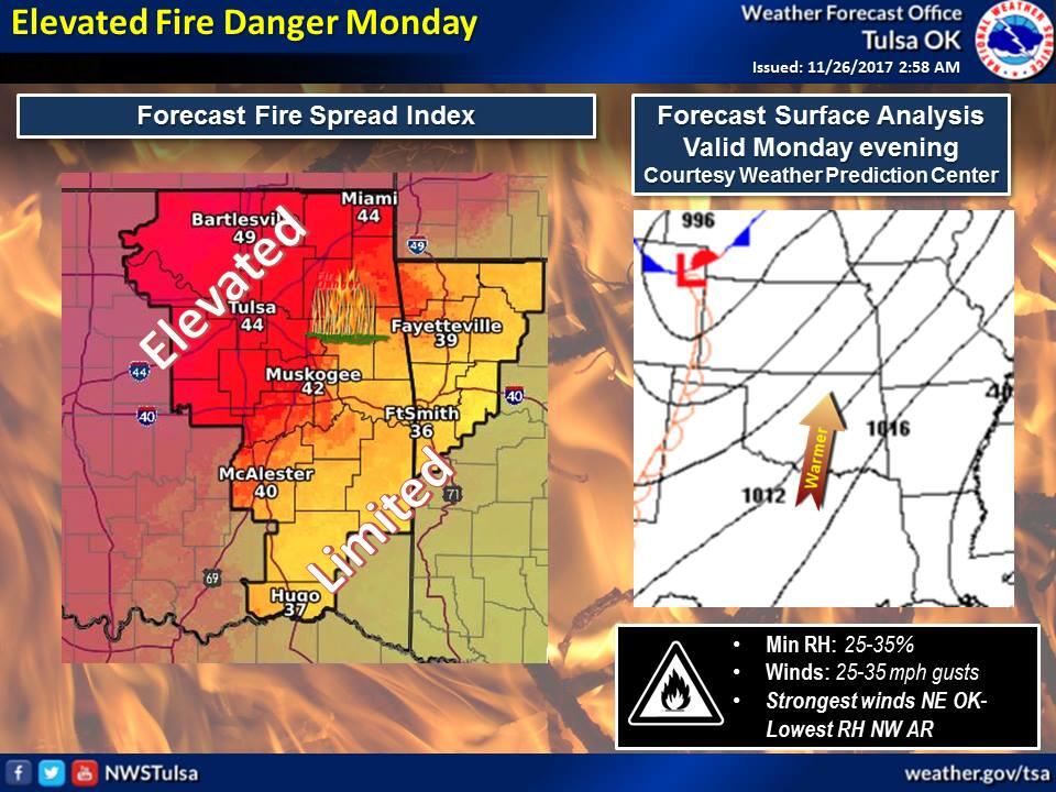 Benton County 24 Hour Burn Ban (Benton County) — Nextdoor — Nextdoor