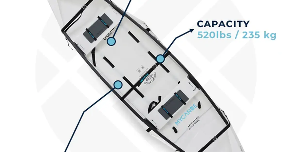 MyCanoe folding origami 2person canoe for 525 in Incline Village, NV