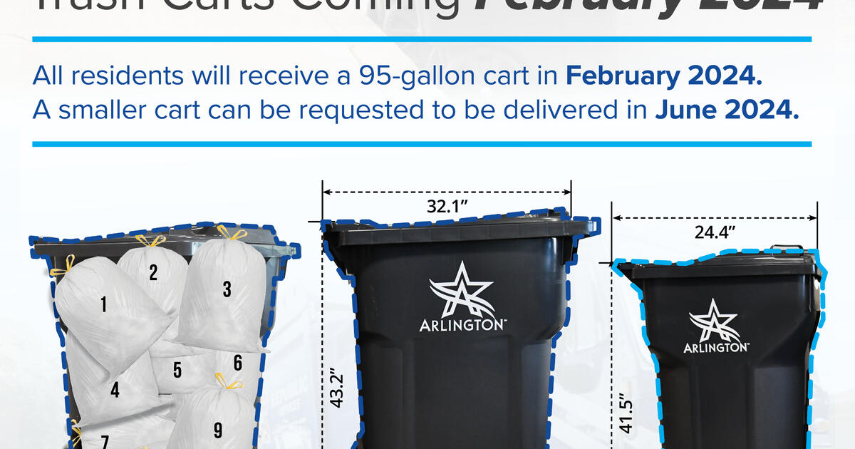 When trash carts roll out in February, all residents will receive a 95 ...