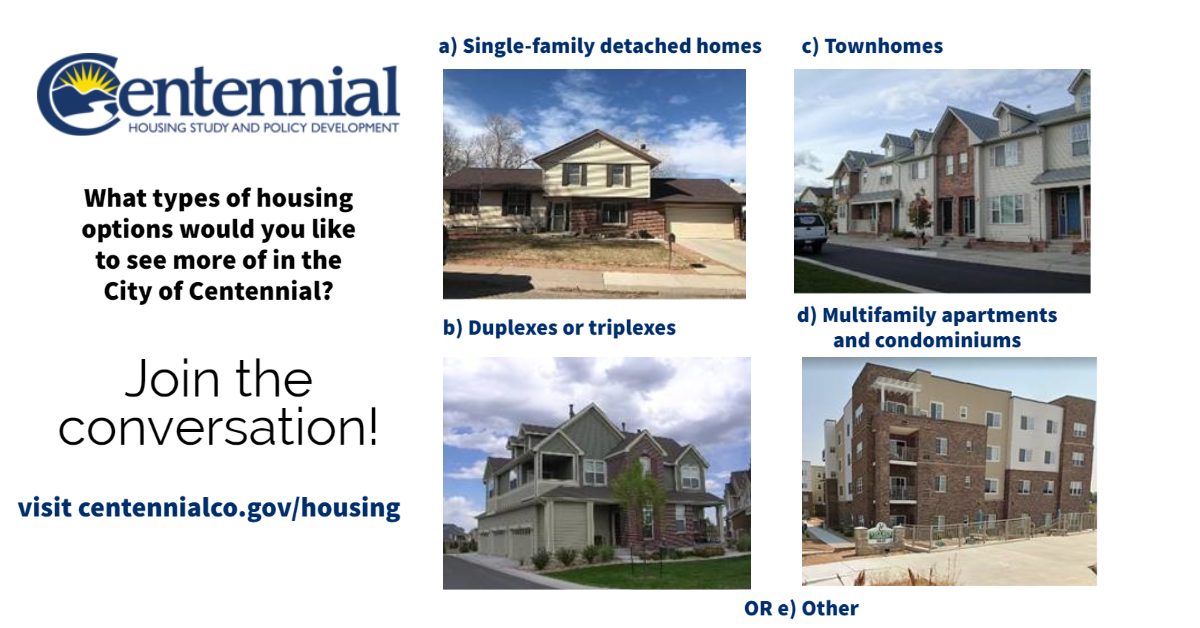🏡 Centennial Housing Study Question of the Week - Update 3. (City of ...