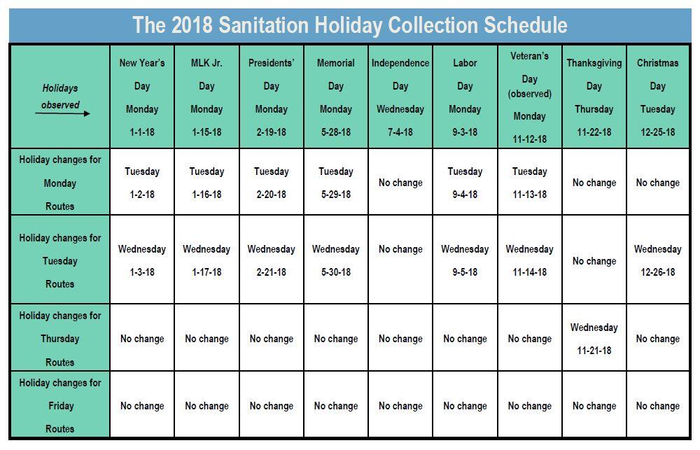 Sanitation Schedule (City of Pensacola) — Nextdoor — Nextdoor