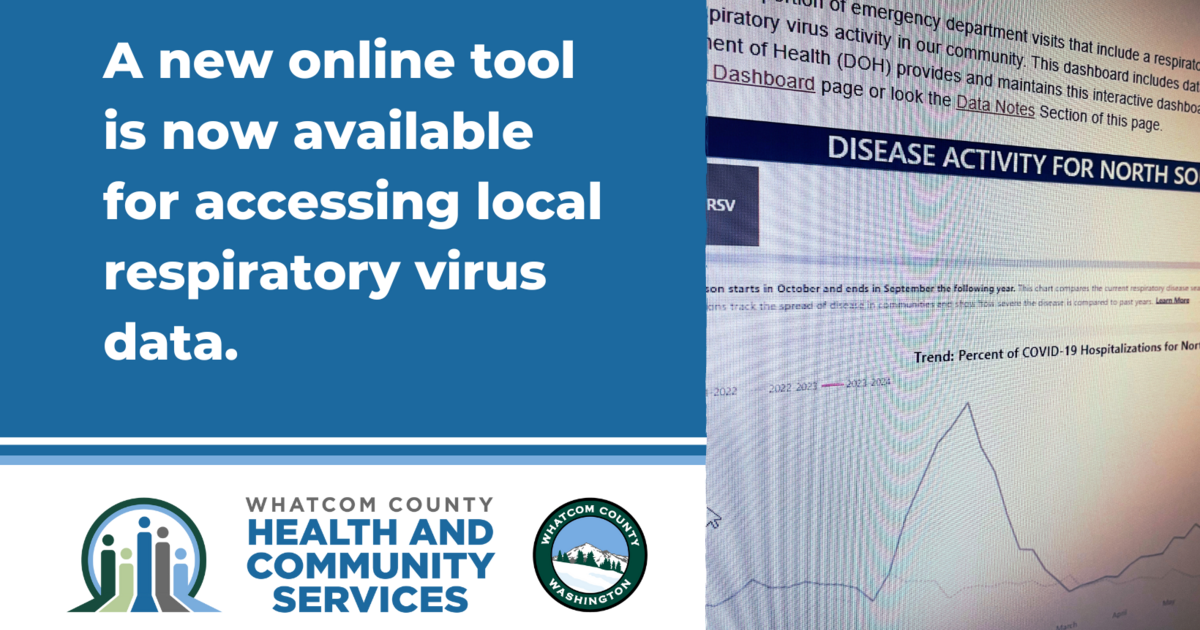 We’ve debuted a new Respiratory Virus Data Dashboard! — Nextdoor