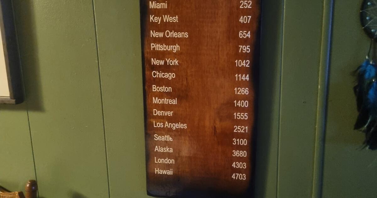 Home for 21000 in New Smyrna Beach, FL For Sale & Free — Nextdoor