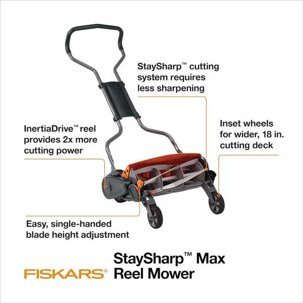 Fiskars StaySharp Max Reel Push Lawn Mower For $90 In Leesburg, VA