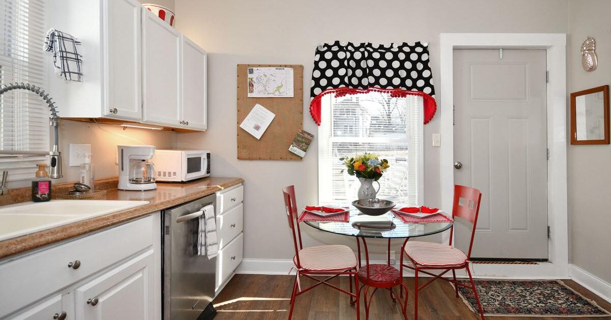 Your Next ShortTerm Rental in Greenville, SC Cozy Cottage 1 BR / 1