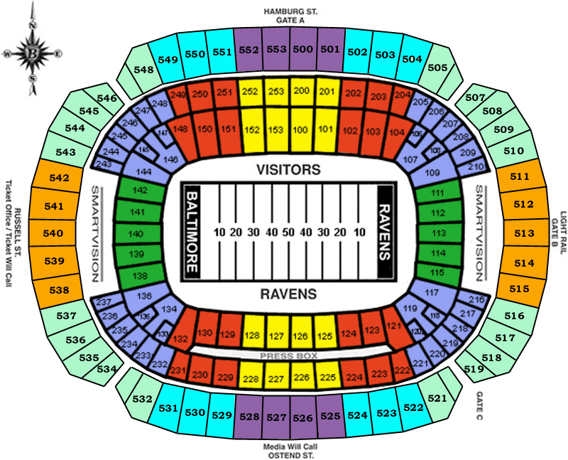 2022 Baltimore Ravens Season Tickets (Includes Tickets To All