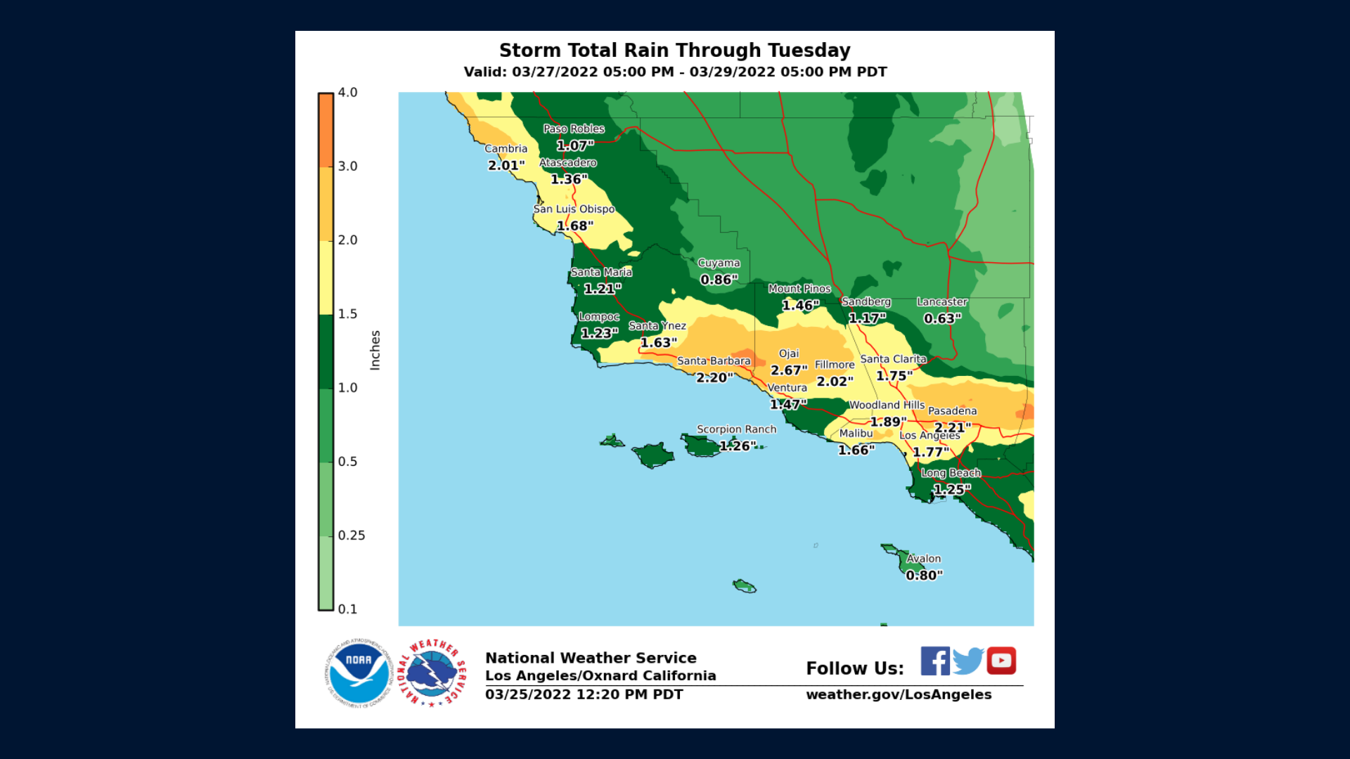 🌧Prepare for rain! Here’s what you need to know, thanks to US National