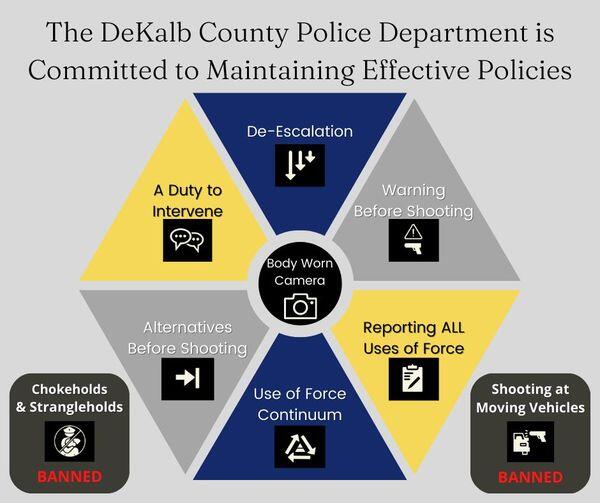 The DeKalb County Police Department Is Committed To Maintaining ...