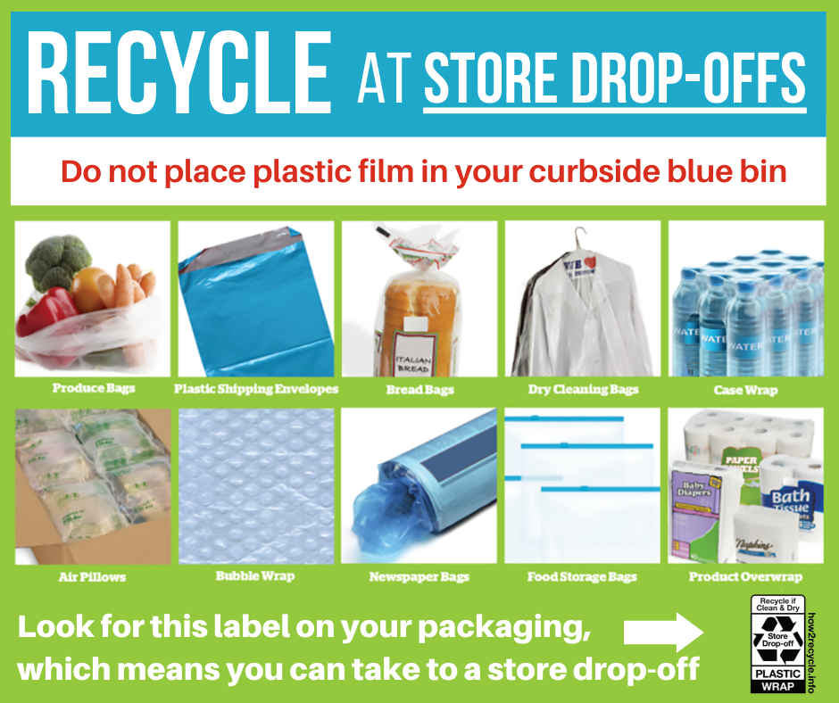 Keep Plastic Film out of the Recycling. (City of Denton Solid Waste ...