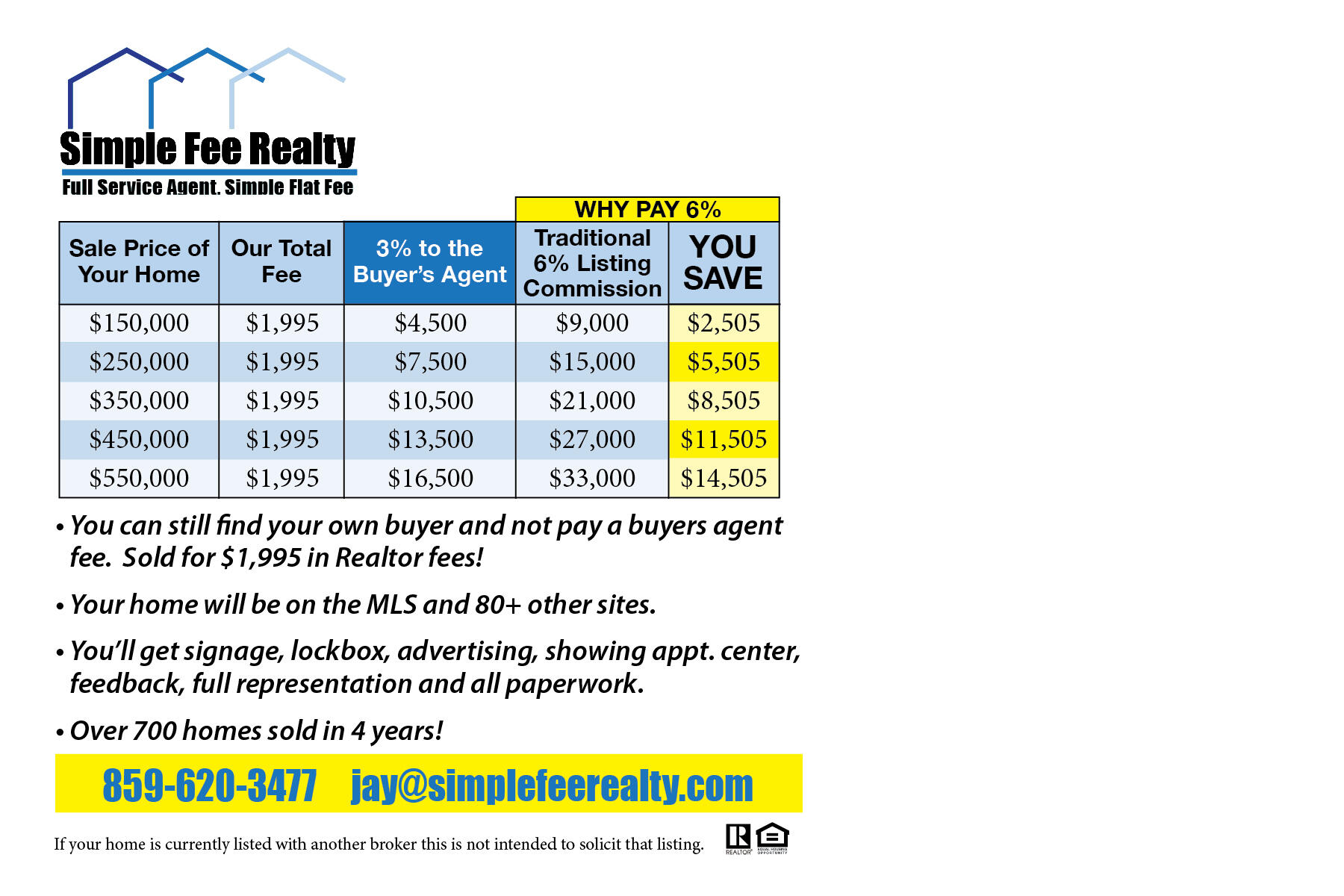 Simple fee deals realty