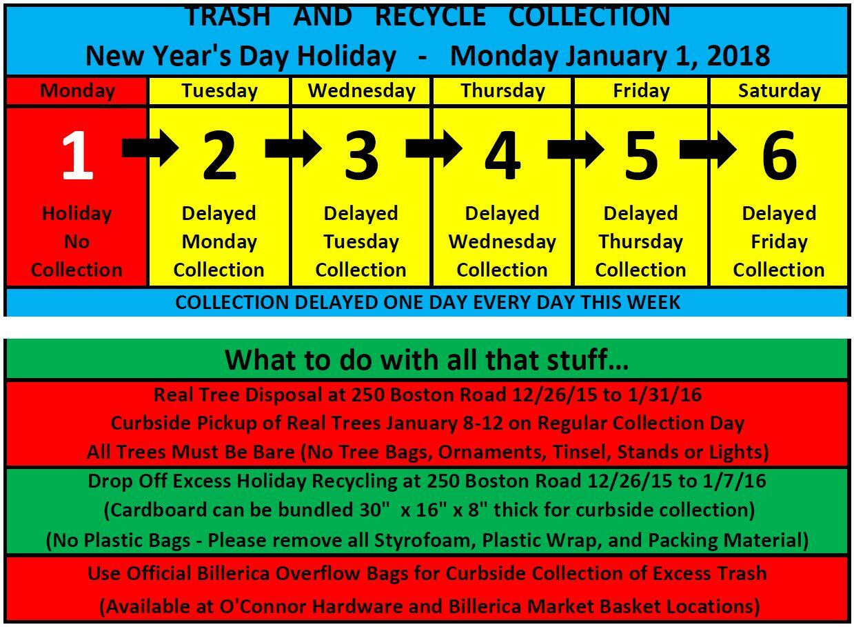 Waste Management Delay This Week (Town of Billerica) — Nextdoor — Nextdoor