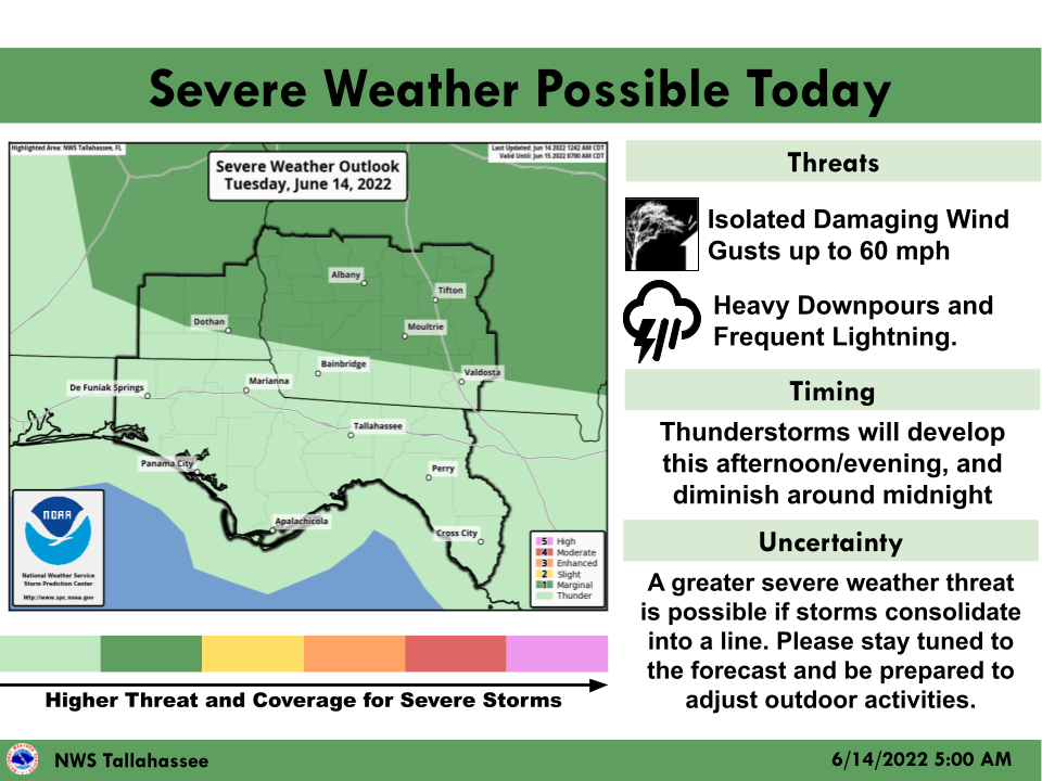 NWS Severe Weather Risk and Ongoing Dangerous Heat Today (Gulf County Sheriff's Office