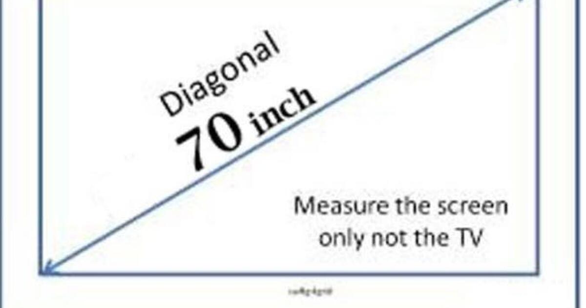 VIZOMAX 70 inch TV screen protector for 50 in Wallingford, PA Finds