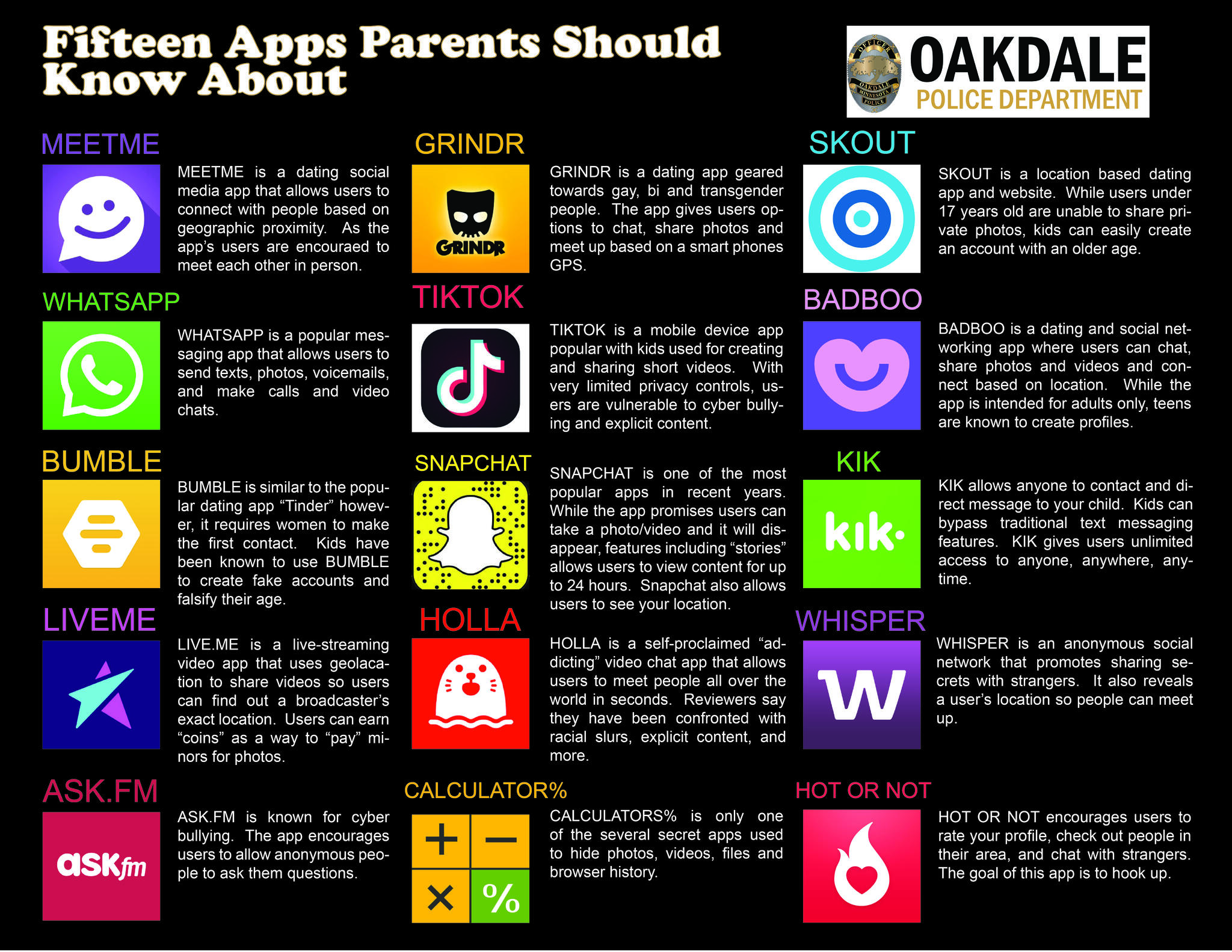 Fifteen Apps Parents Should Know About - Human Trafficking Series (Oakdale  Police Department) — Nextdoor — Nextdoor