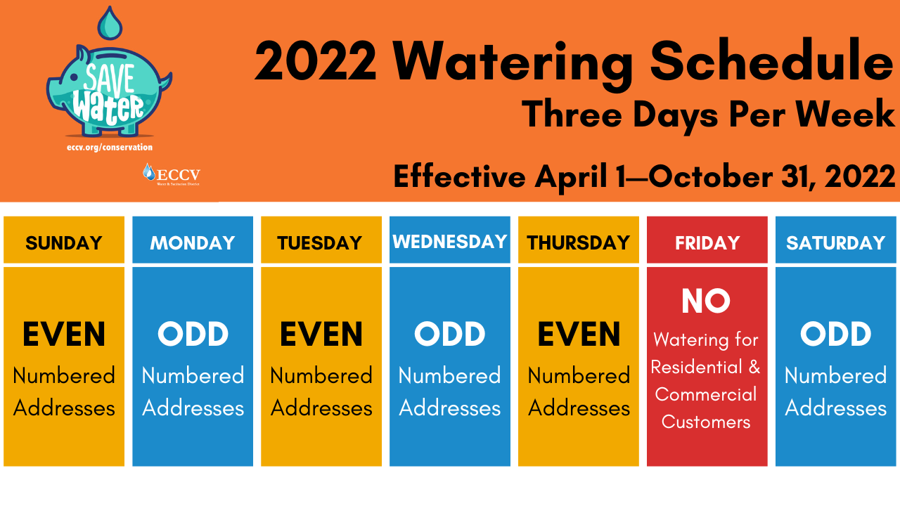 Watering Schedule Still In Effect (East Cherry Creek Valley Water