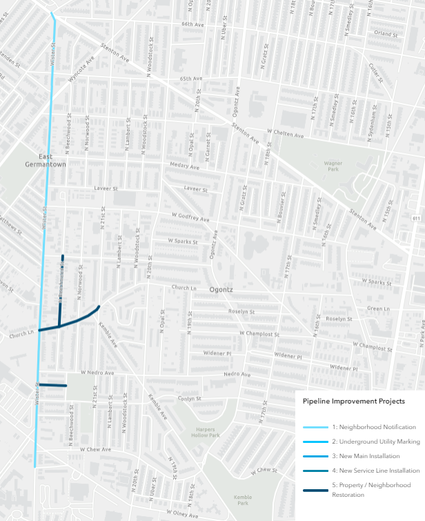 PGW MODERNIZING INFRASTRUCTURE ALONG WISTER STREET AND STENTON AVENUE