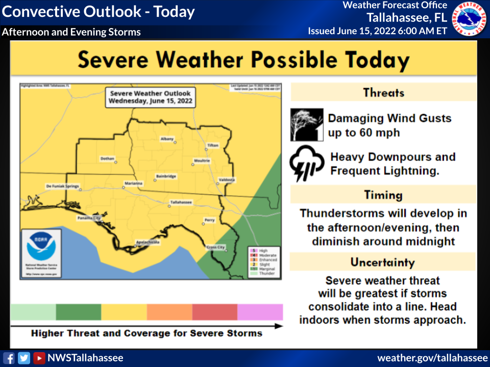 NWS Severe Weather Update and Dangerous Heat Continues (Gulf County