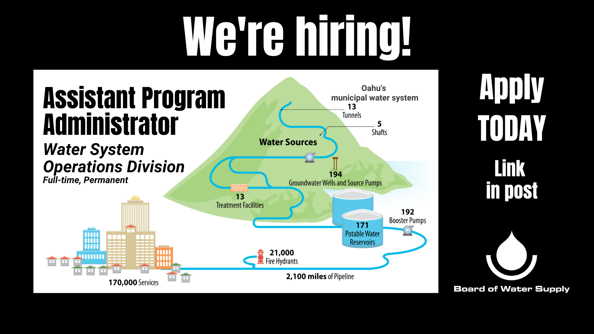 we-re-hiring-assistant-program-administrator-water-system-operations