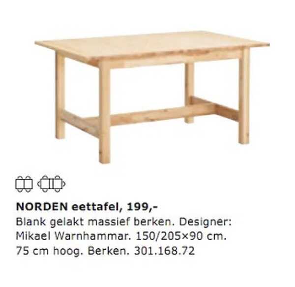 Ikea Norden Tafel Voor Gratis In Rotterdam, ZH | Gratis/Te Koop — Nextdoor