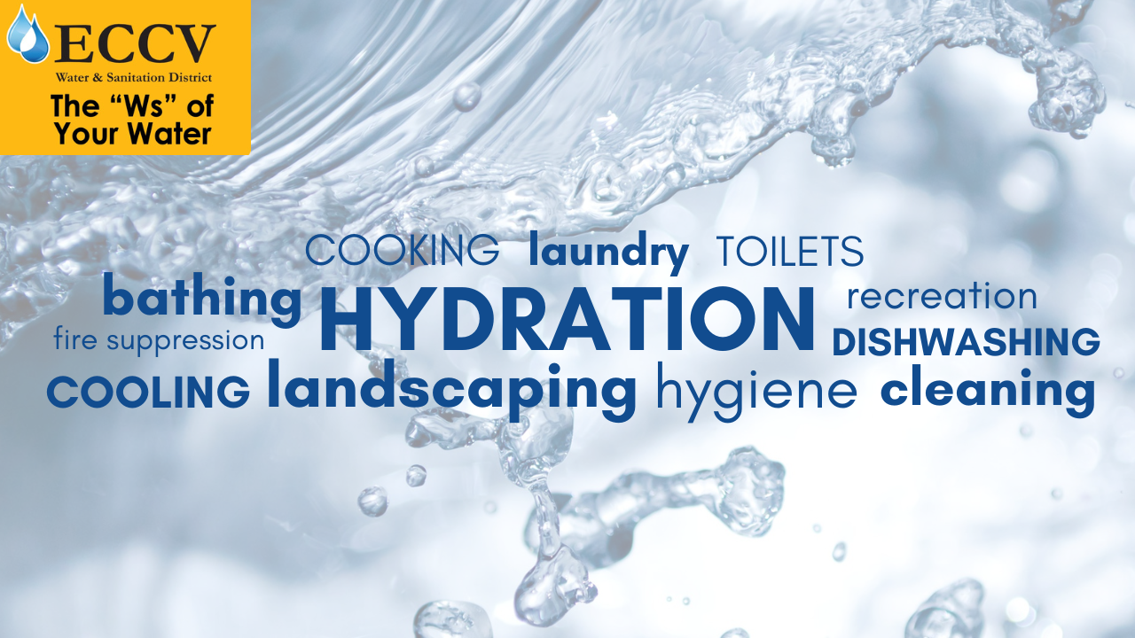 It’s National Drinking Water Week, which was created to celebrate the