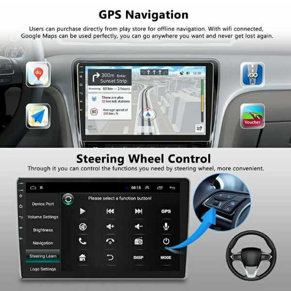  1G+32G Android Radio 10.1 Inch Double Din Car Stereo with GPS  Navigation Touch Screen Car Radios with Backup Camera, Support WiFi  Bluetooth FM, Mirror Link+Dual USB : Electronics