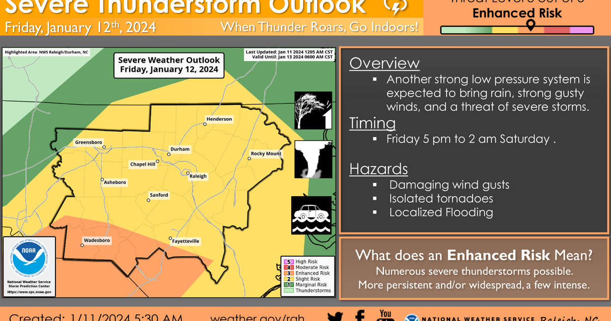 The National Weather Service in Raleigh is forecasting the potential of