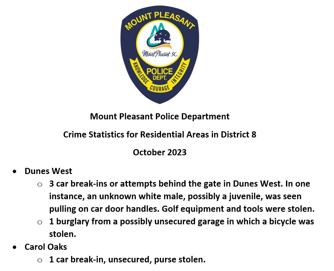 District 8 Residential Crime Statistics October 2023 Mount Pleasant Police Department 6947