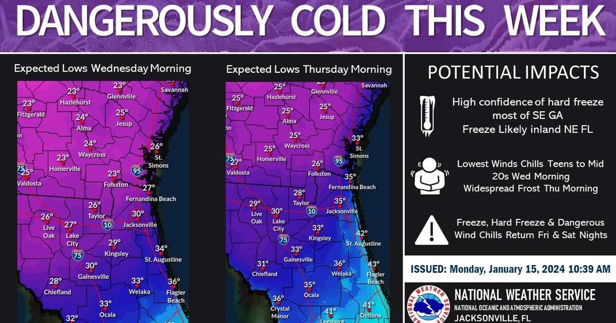 National Weather Service Jacksonville is forecasting dangerously cold