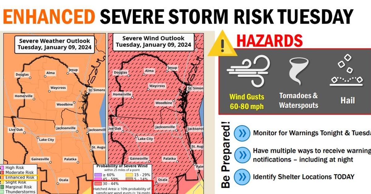 Latest Update Nextdoor