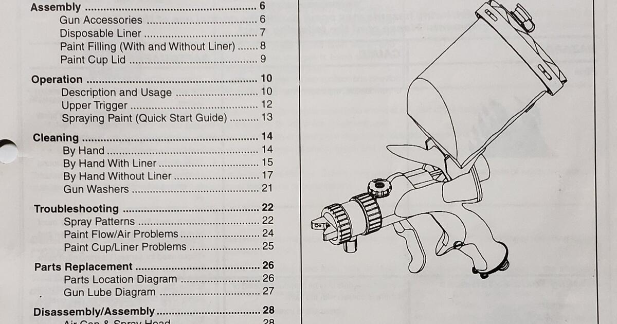 Paint sprayer Devilbiss OMX-611 Spray Gun Outfit for $60 in Canton, MI ...