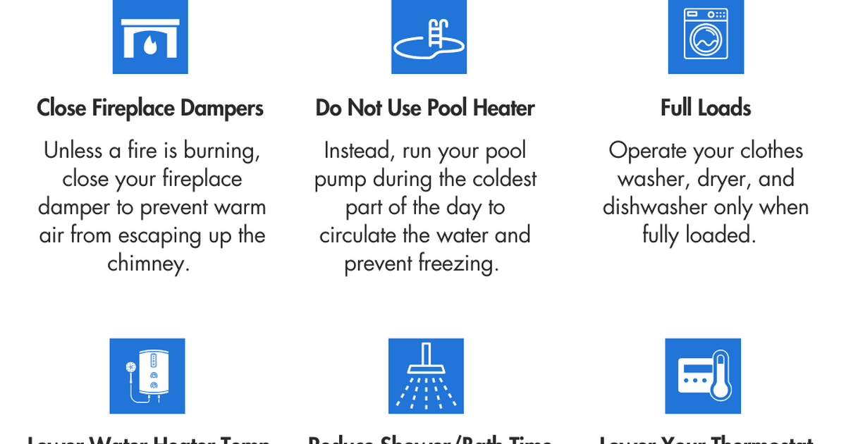 We’re starting to see some pretty cold temperatures in the mornings and